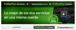 Página web del acuerdo de PorRealTime y Interactive Brokers con ordenador con gráficos