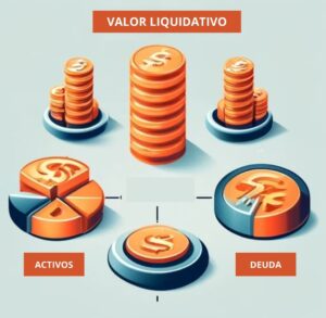 valoracion de una empresa. Activos y deuda
